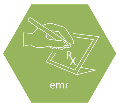 Cloudbased Ehr Rcm Patient Engagement Population Health